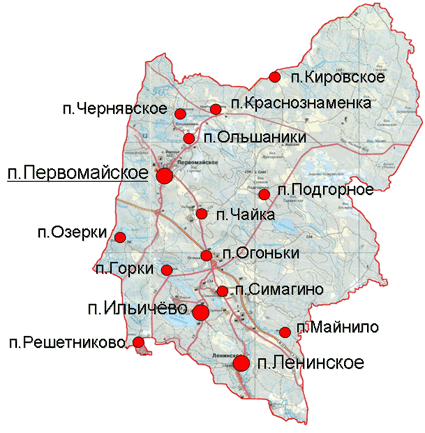 Фотографии.